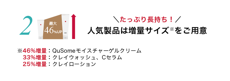 ２、たっぷり長持ち！人気製品は増量サイズをご用意