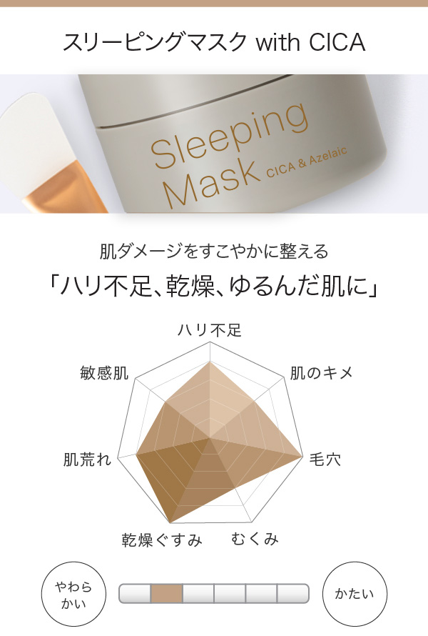 スリーピングマスク