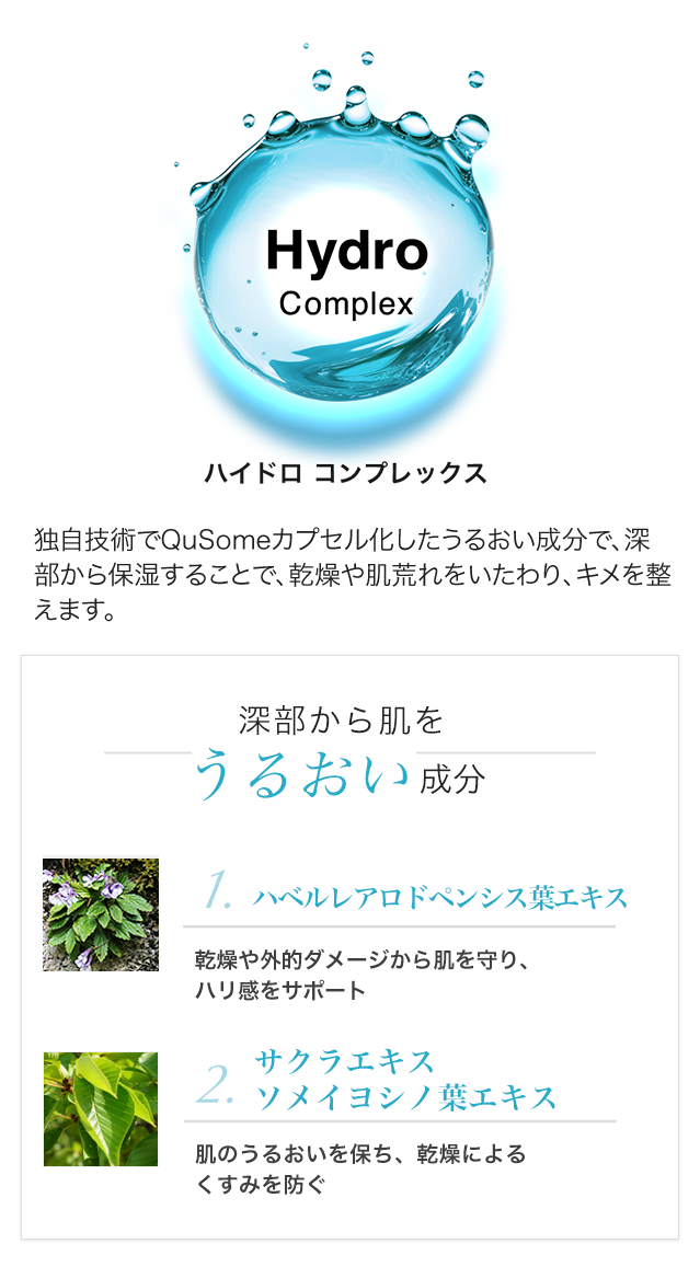 ハイドロ コンプレックス